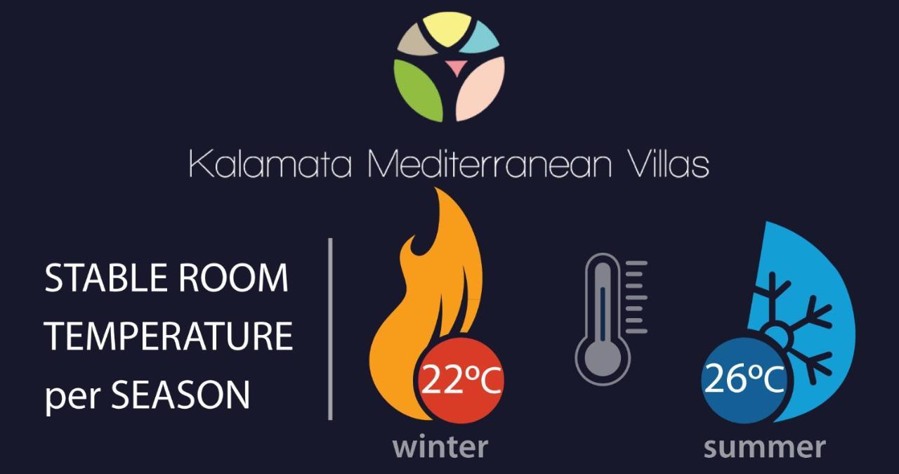 Villa Garden Cellar - Mediterranean Kalamata